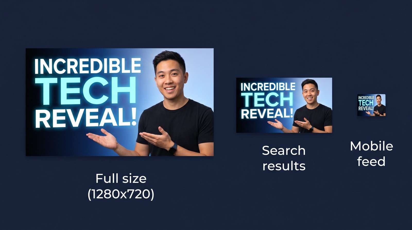 YouTube thumbnail displayed at three different sizes: full size 1280x720, search results size, and mobile feed size comparison
